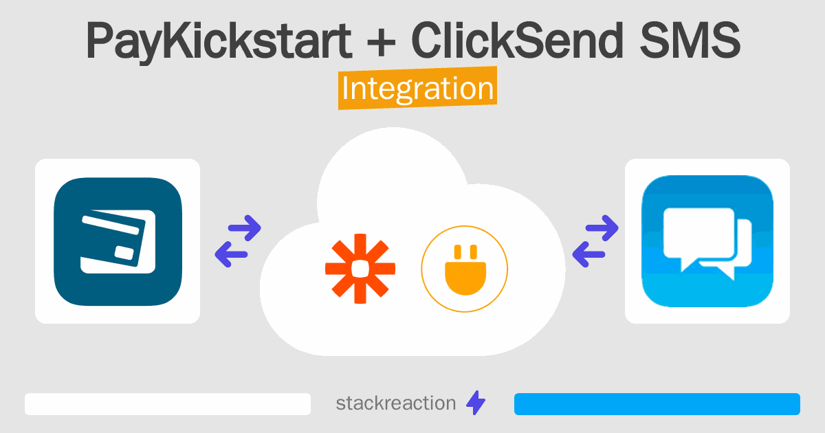 PayKickstart and ClickSend SMS Integration