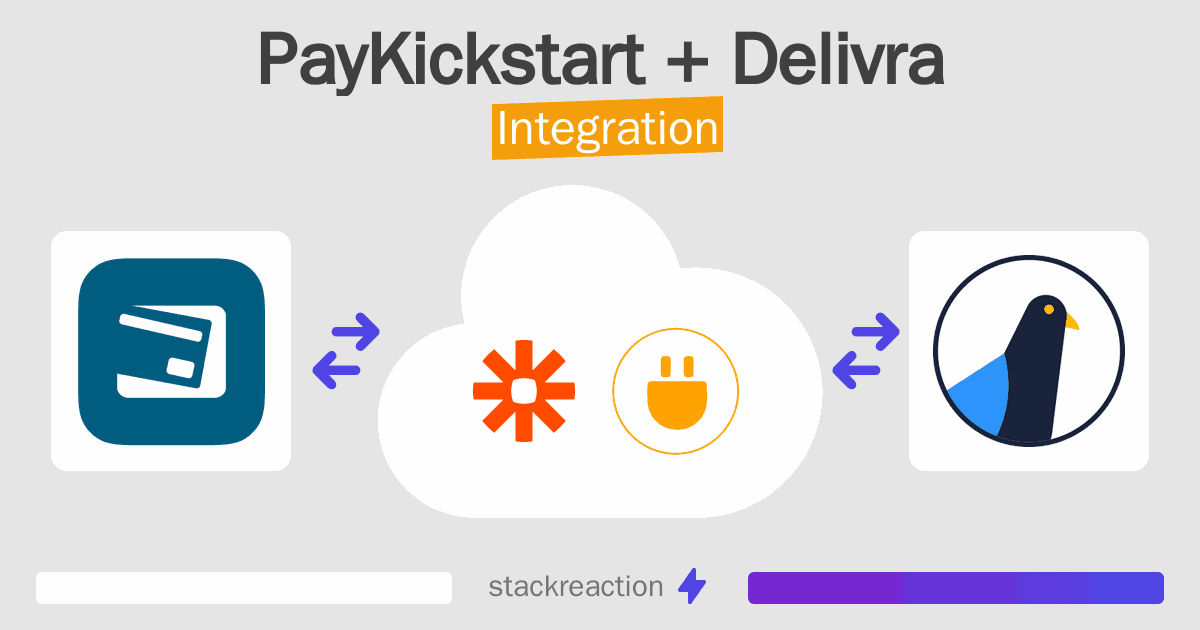 PayKickstart and Delivra Integration