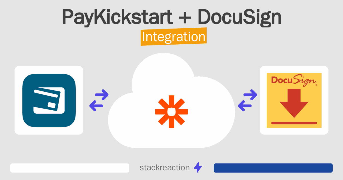 PayKickstart and DocuSign Integration