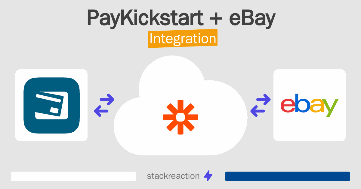 PayKickstart and eBay Integration