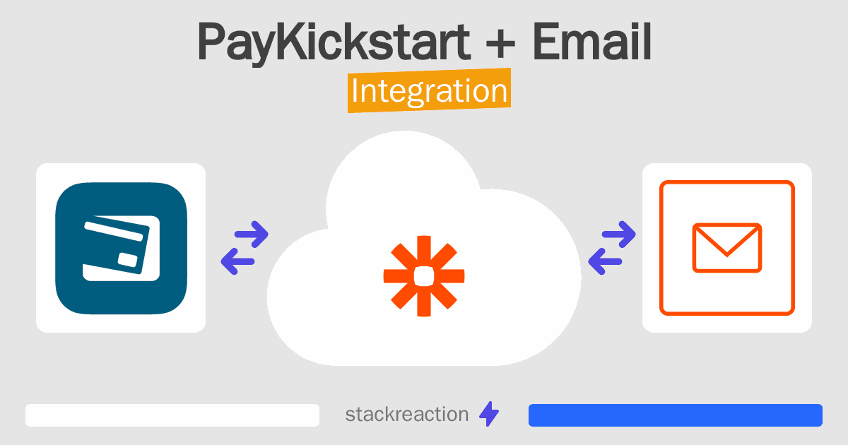 PayKickstart and Email Integration