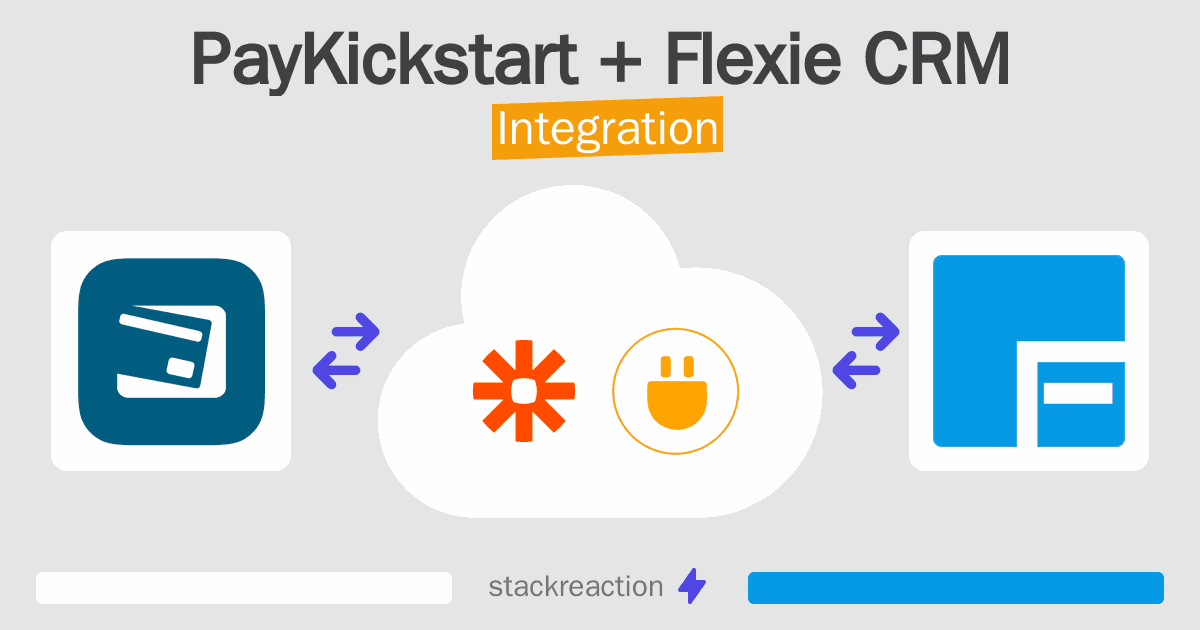 PayKickstart and Flexie CRM Integration