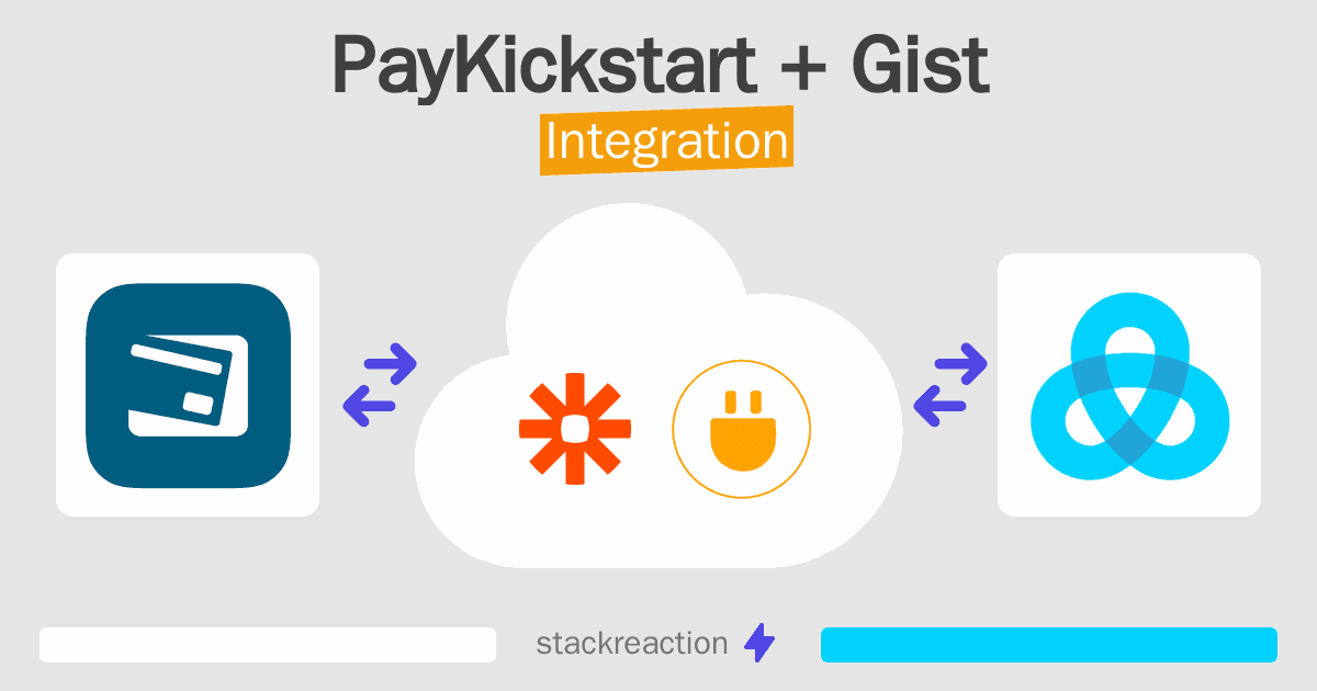 PayKickstart and Gist Integration