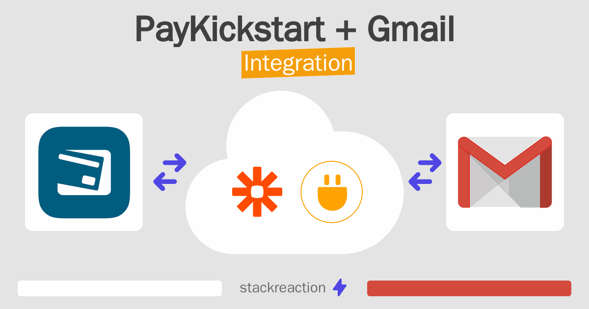 PayKickstart and Gmail Integration