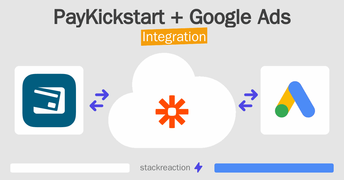 PayKickstart and Google Ads Integration
