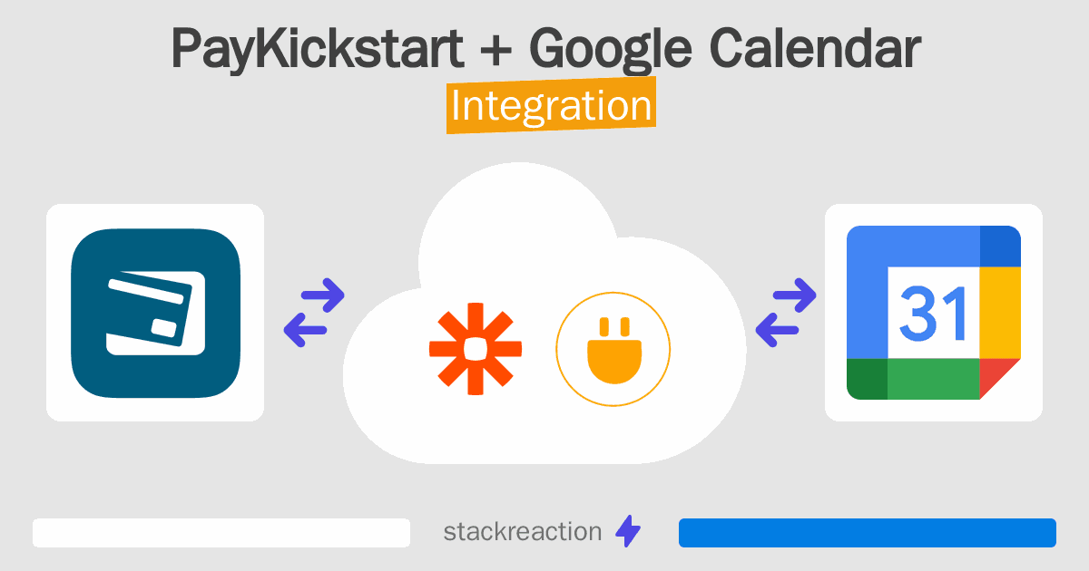 PayKickstart and Google Calendar Integration