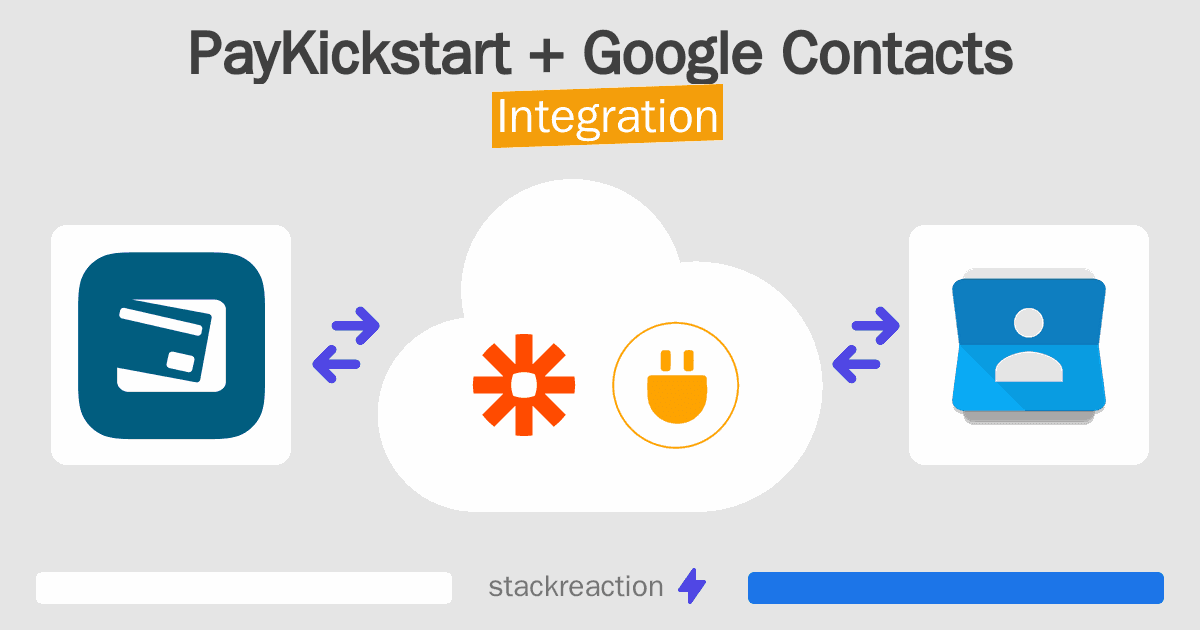 PayKickstart and Google Contacts Integration