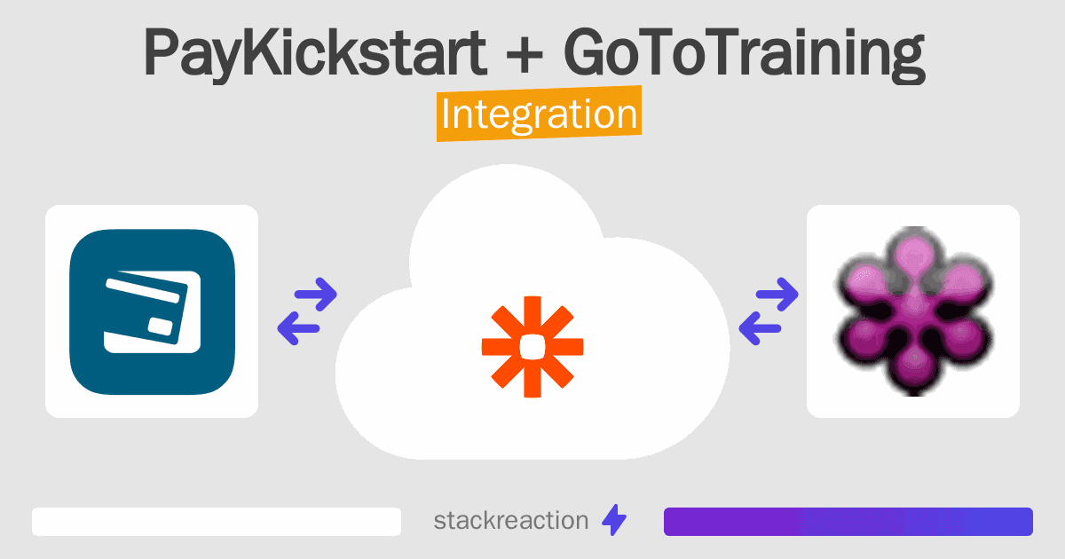 PayKickstart and GoToTraining Integration