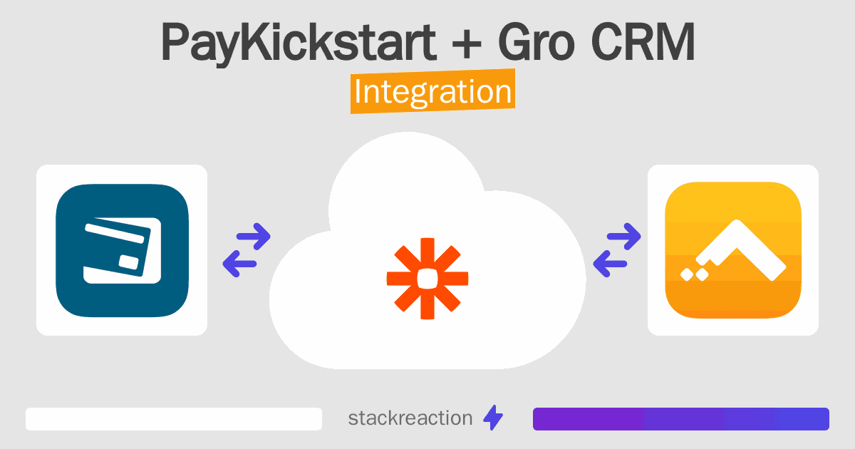 PayKickstart and Gro CRM Integration