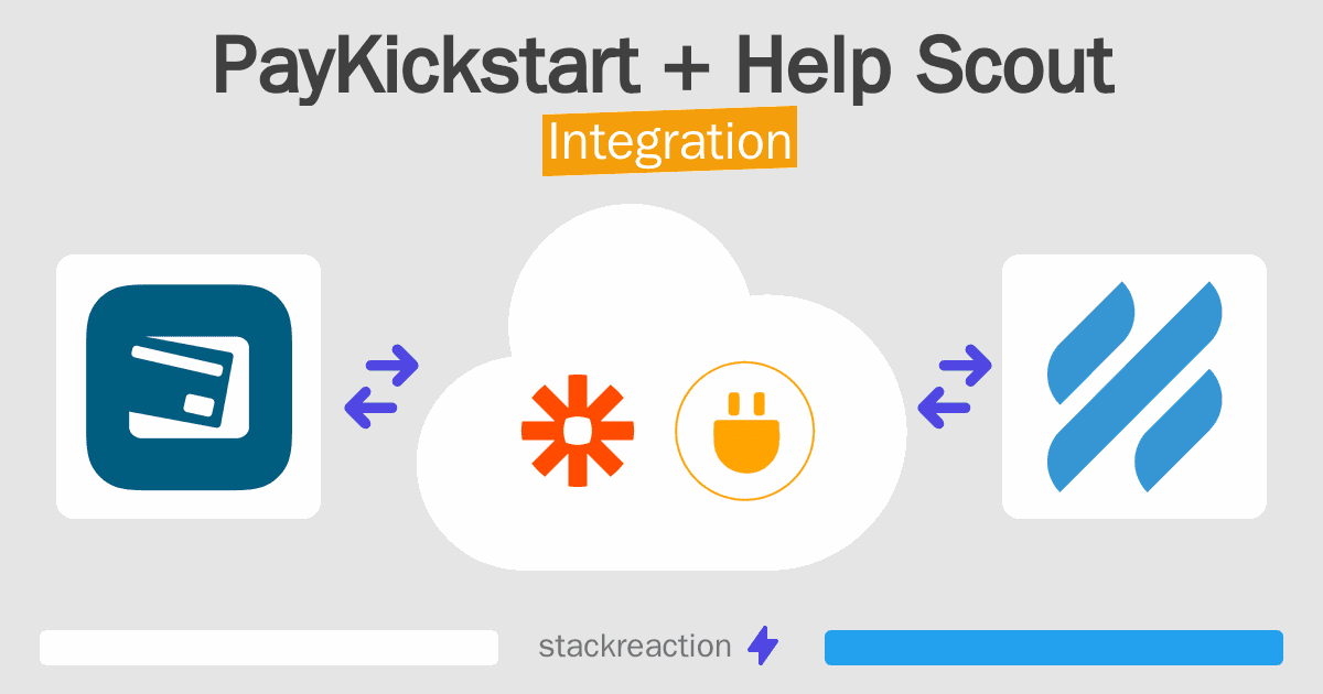 PayKickstart and Help Scout Integration