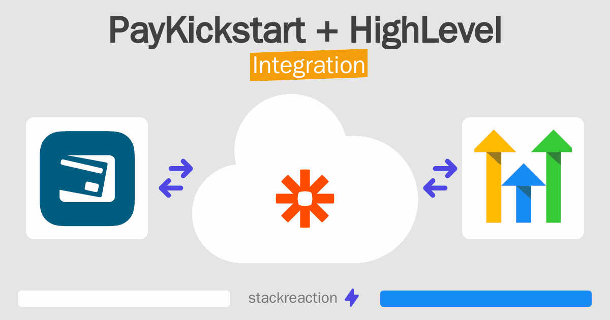 PayKickstart and HighLevel Integration
