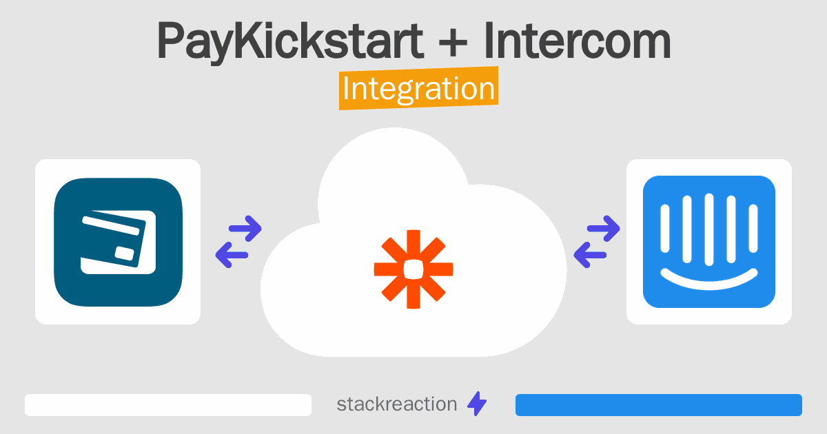 PayKickstart and Intercom Integration