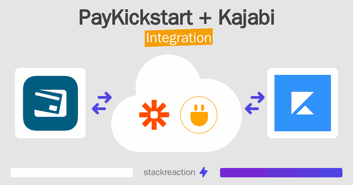 PayKickstart and Kajabi Integration