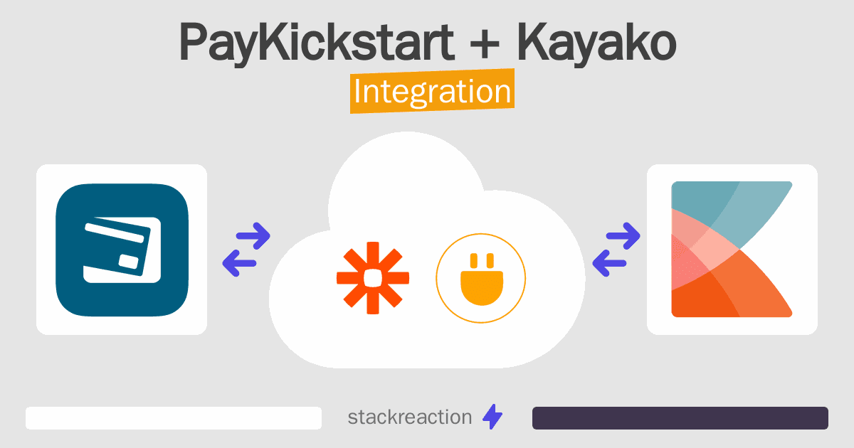PayKickstart and Kayako Integration