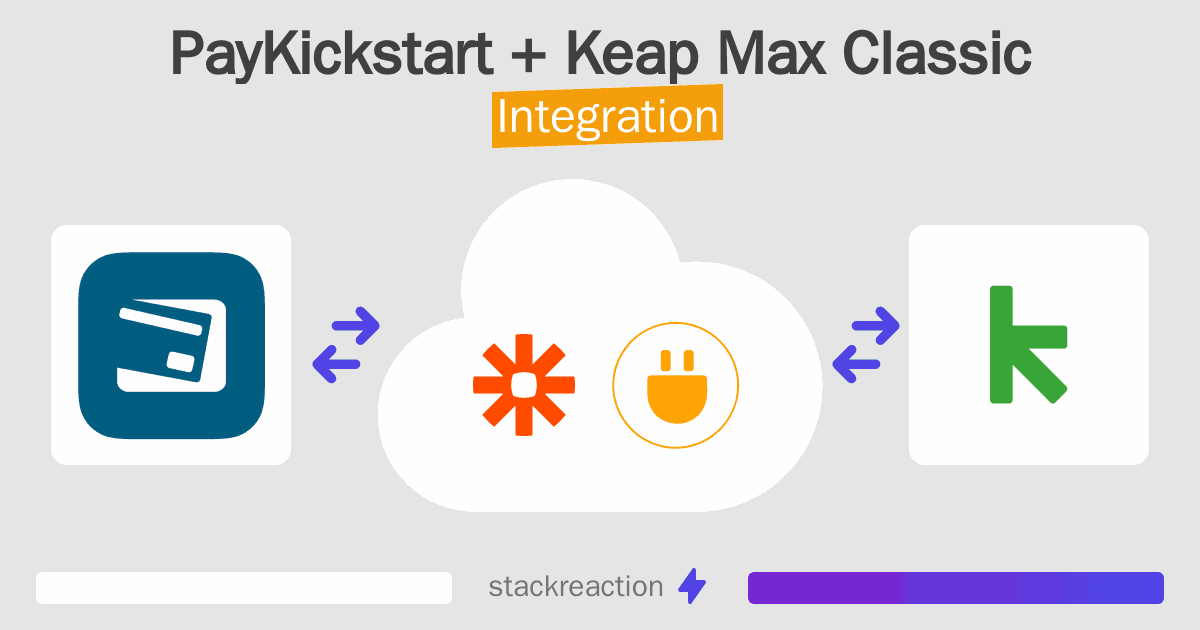 PayKickstart and Keap Max Classic Integration