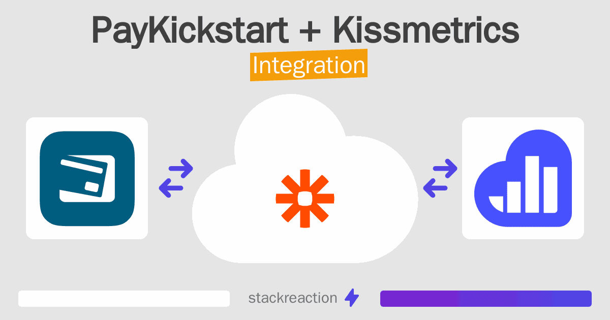 PayKickstart and Kissmetrics Integration