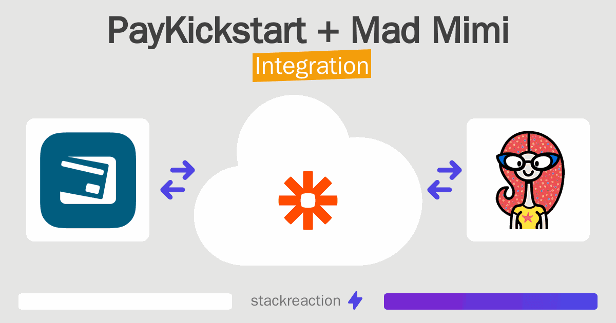 PayKickstart and Mad Mimi Integration