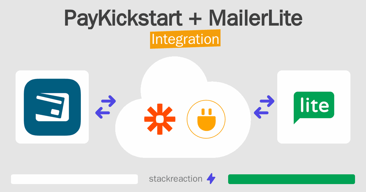 PayKickstart and MailerLite Integration