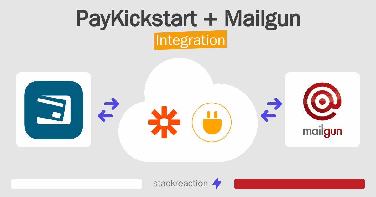 PayKickstart and Mailgun Integration