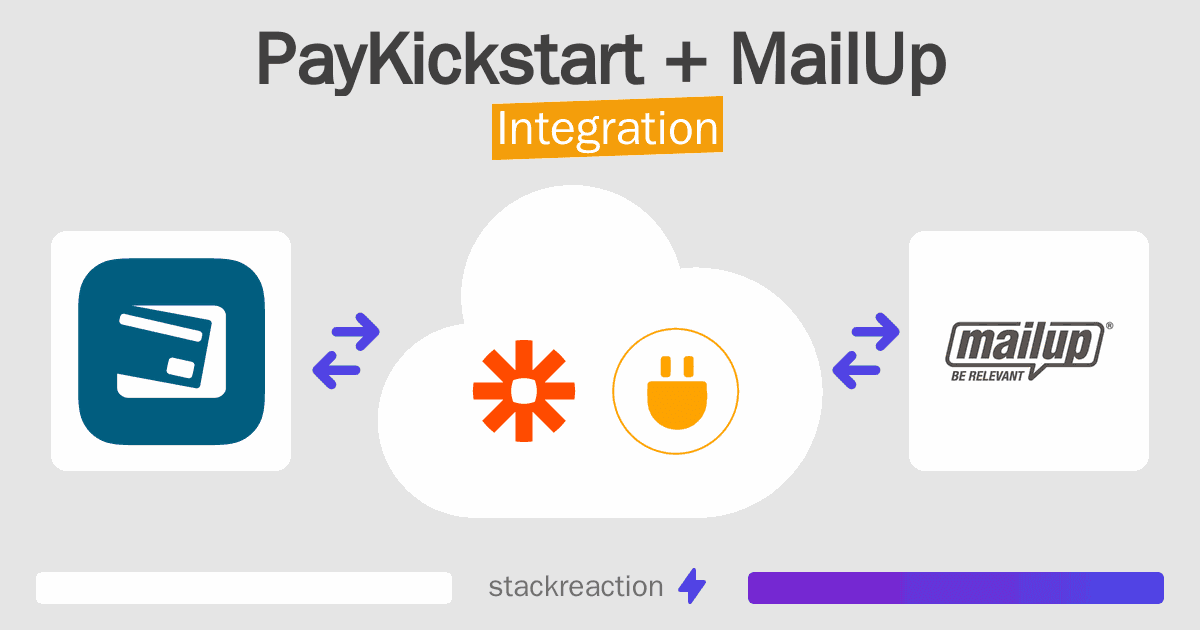 PayKickstart and MailUp Integration