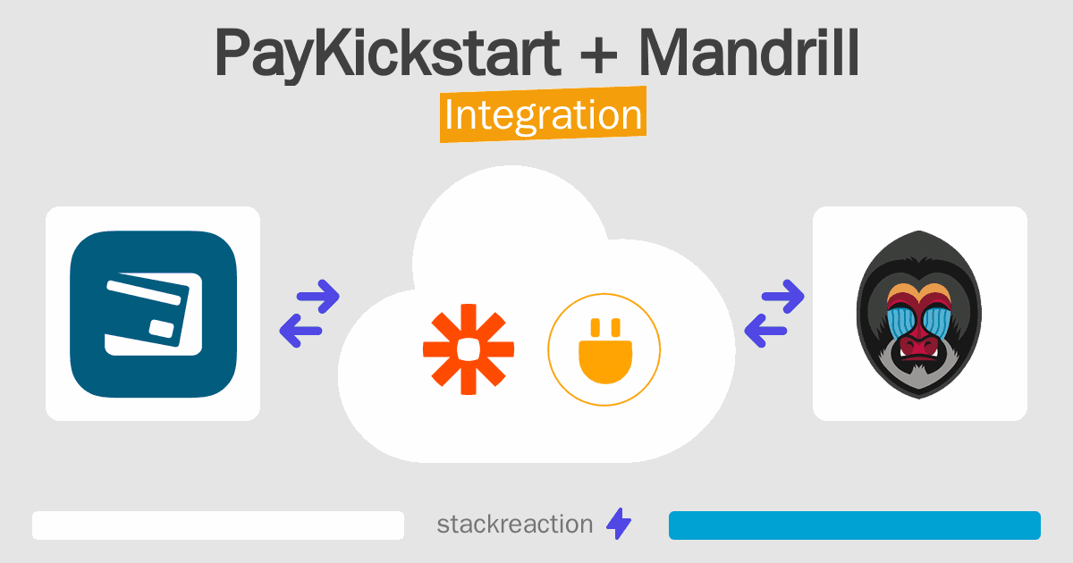 PayKickstart and Mandrill Integration