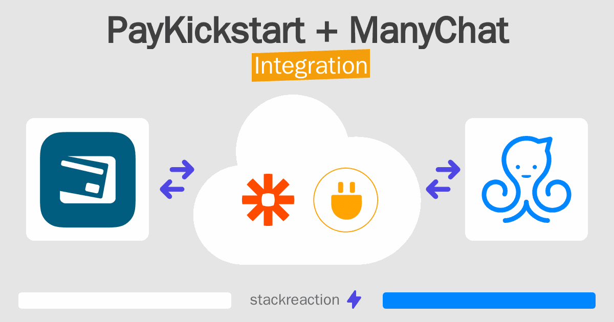 PayKickstart and ManyChat Integration