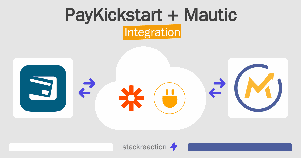 PayKickstart and Mautic Integration