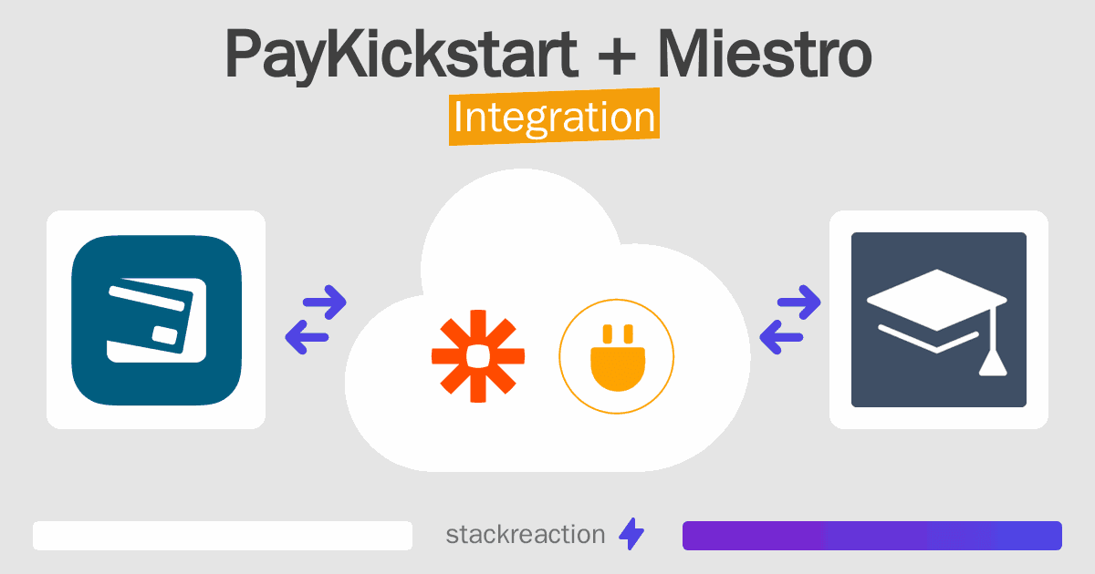PayKickstart and Miestro Integration