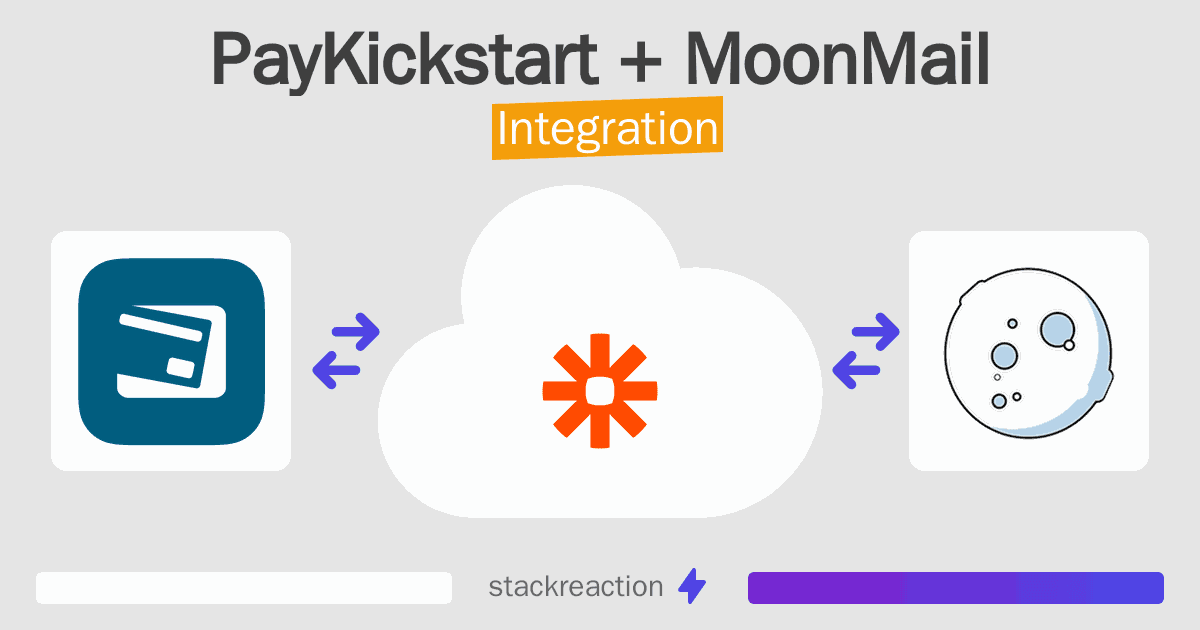 PayKickstart and MoonMail Integration