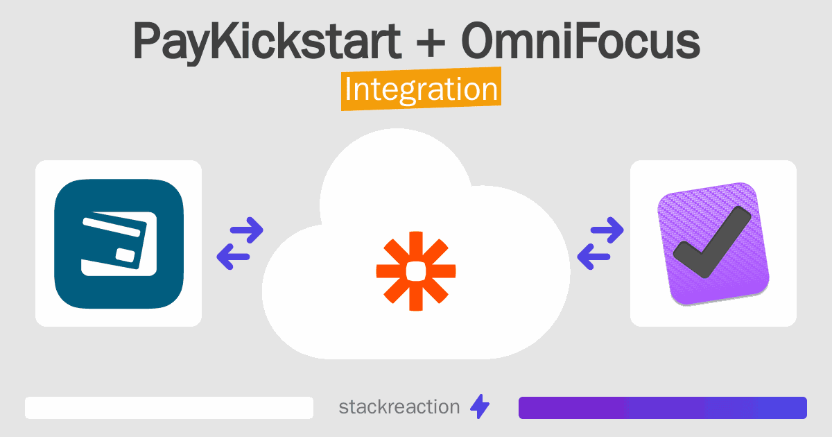 PayKickstart and OmniFocus Integration