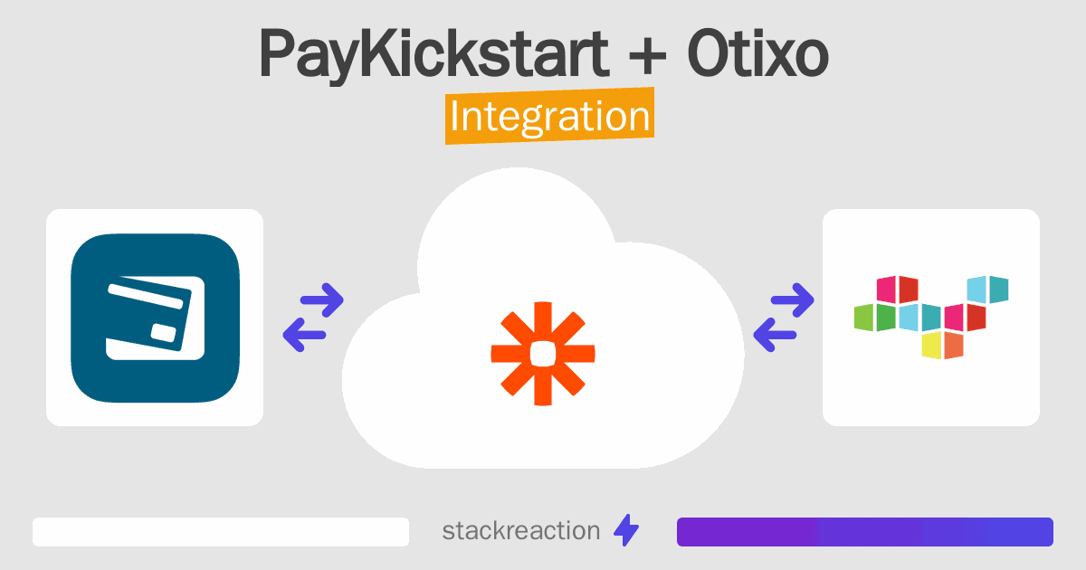 PayKickstart and Otixo Integration