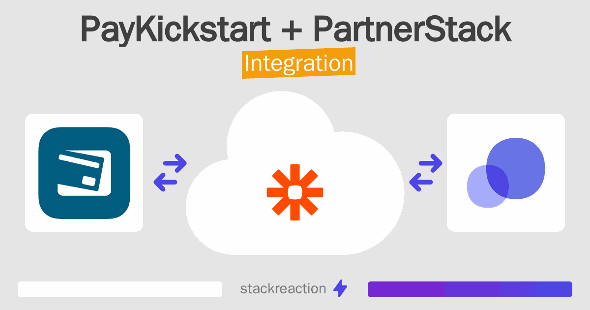 PayKickstart and PartnerStack Integration