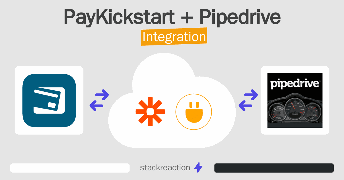 PayKickstart and Pipedrive Integration