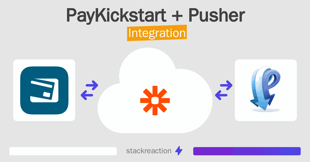 PayKickstart and Pusher Integration