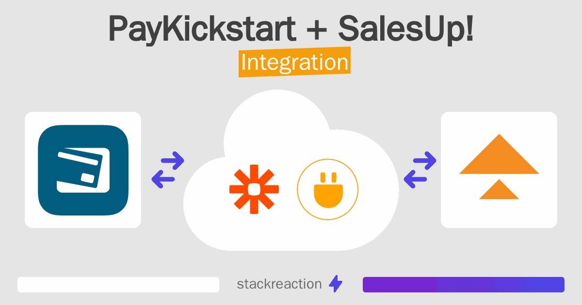 PayKickstart and SalesUp! Integration