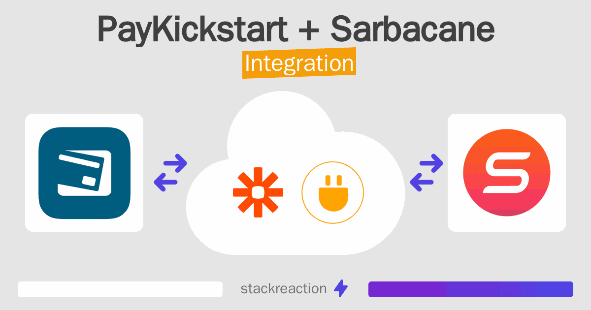 PayKickstart and Sarbacane Integration
