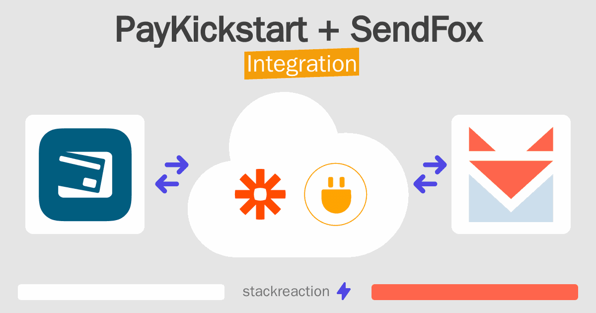 PayKickstart and SendFox Integration