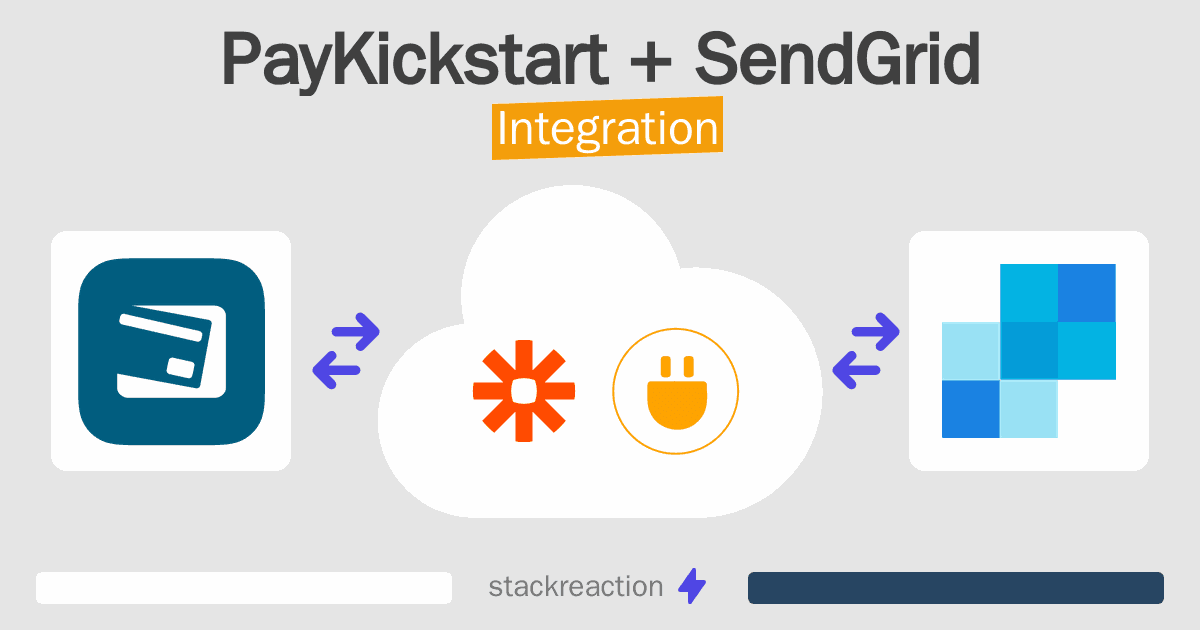 PayKickstart and SendGrid Integration