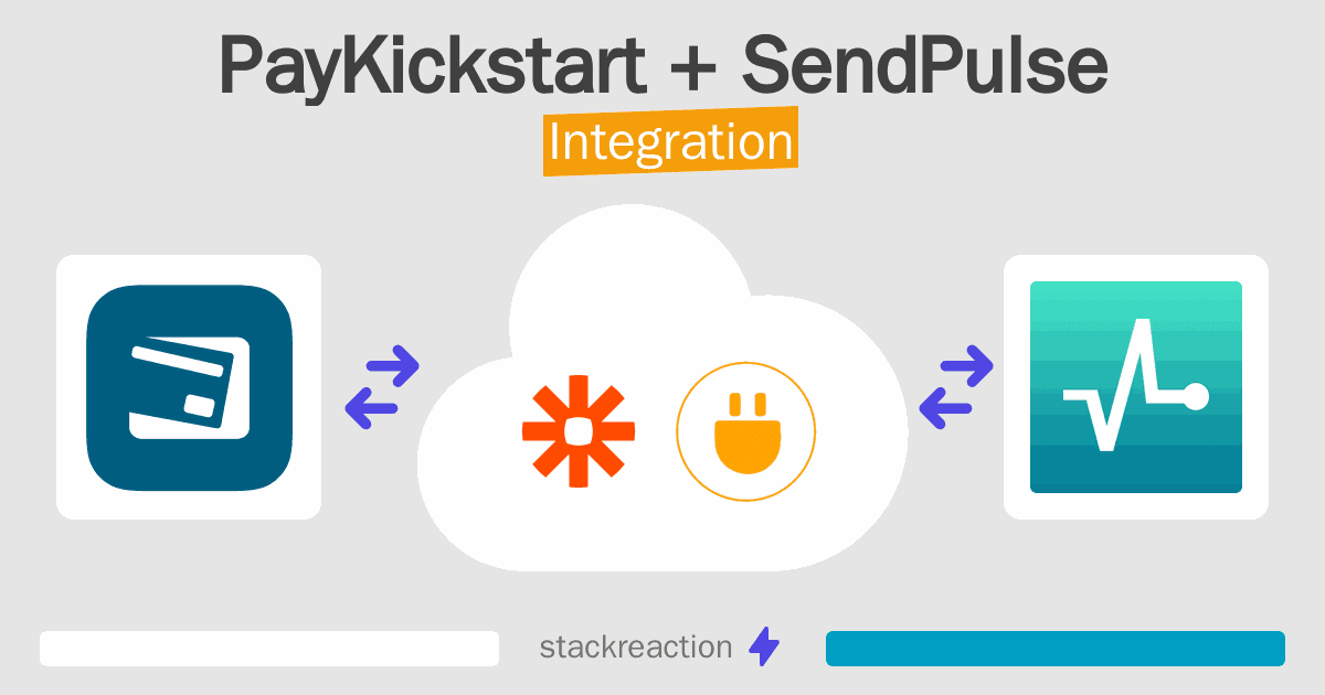 PayKickstart and SendPulse Integration