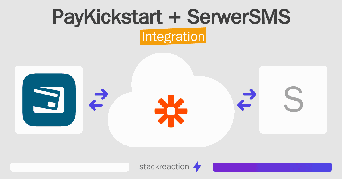 PayKickstart and SerwerSMS Integration