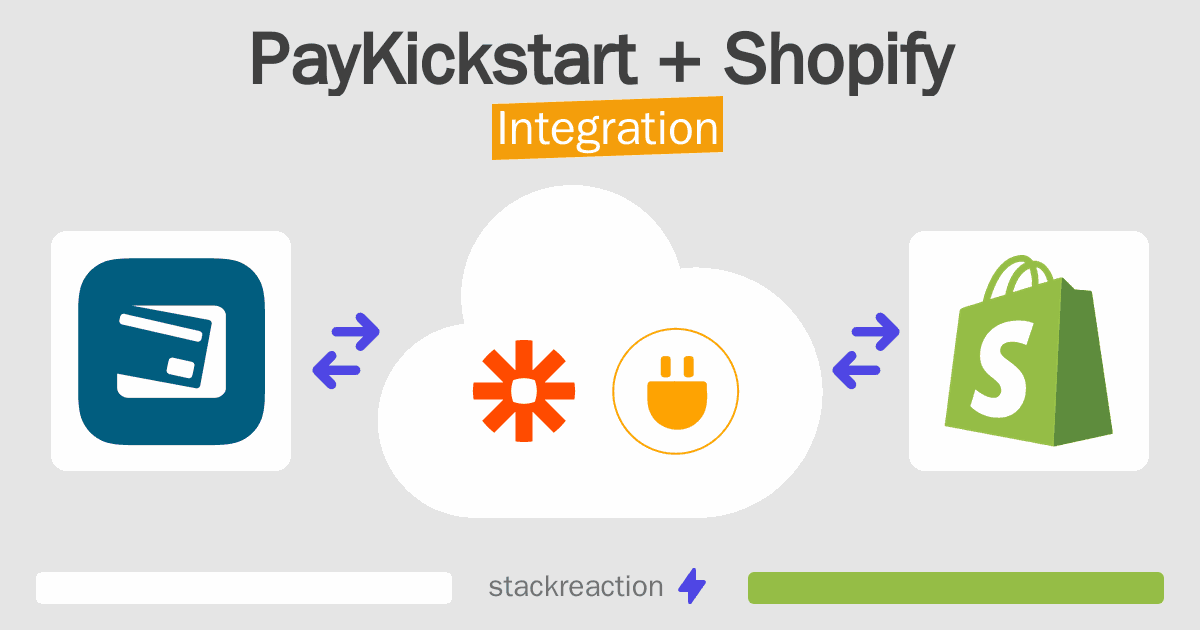 PayKickstart and Shopify Integration