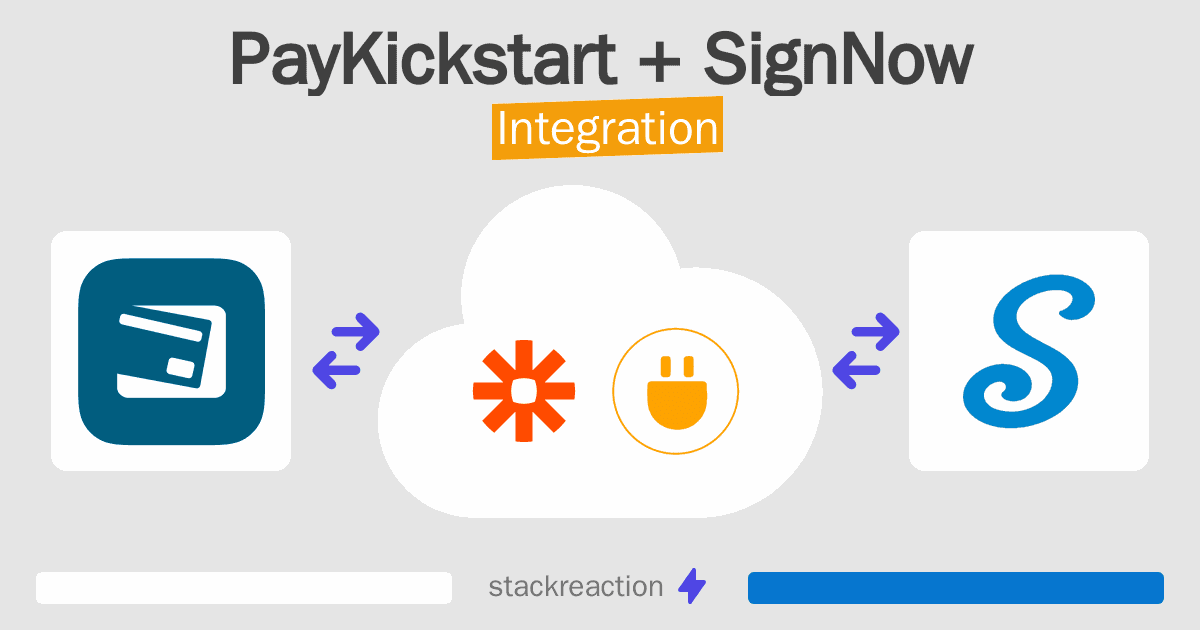 PayKickstart and SignNow Integration