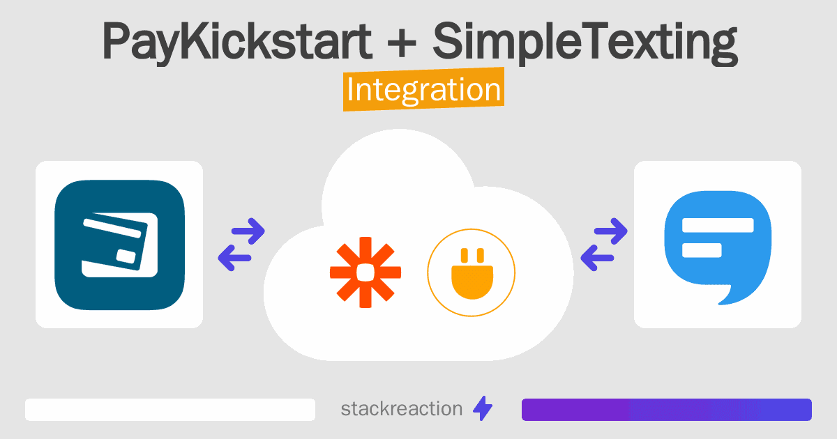 PayKickstart and SimpleTexting Integration