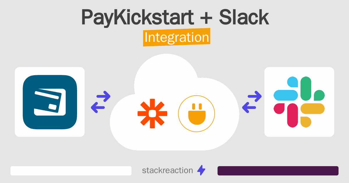 PayKickstart and Slack Integration
