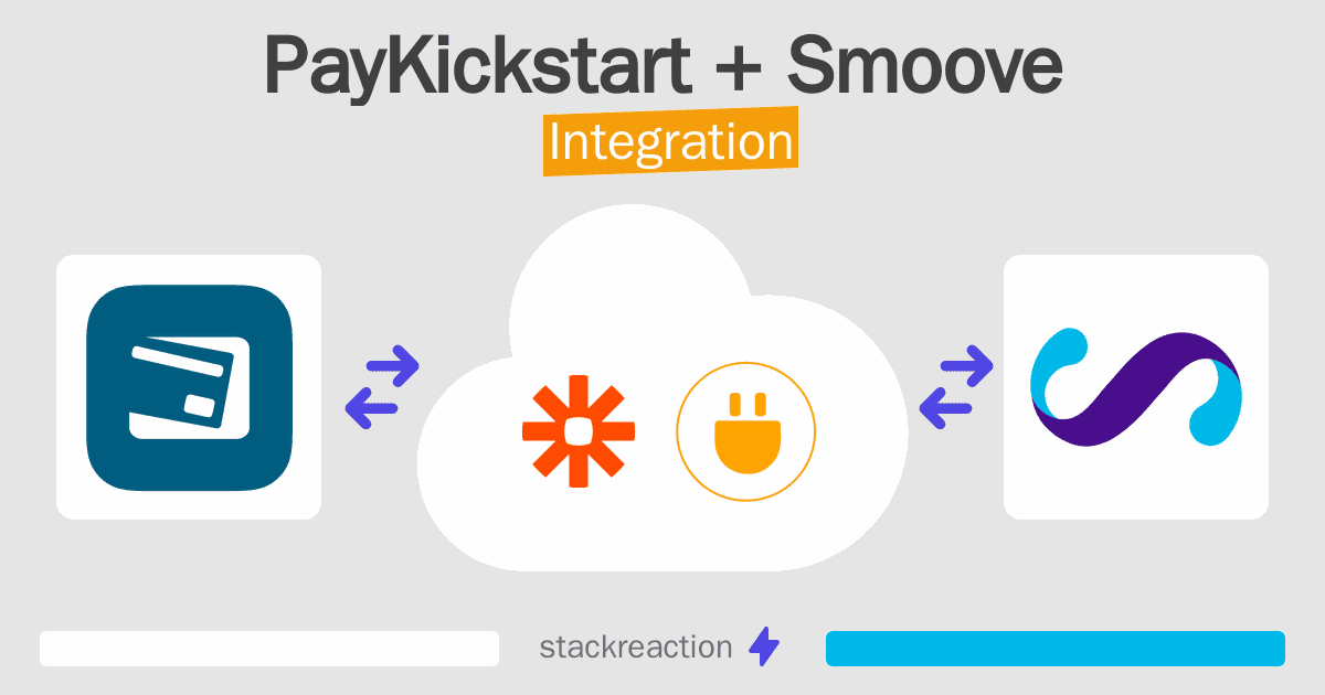 PayKickstart and Smoove Integration