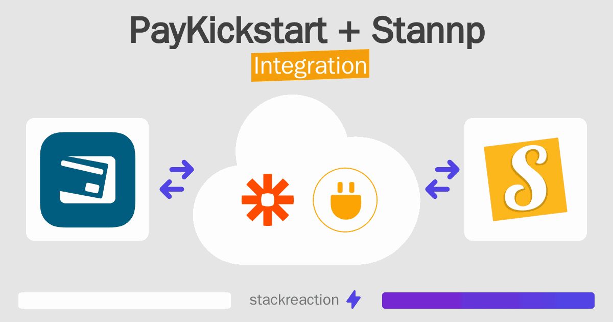 PayKickstart and Stannp Integration
