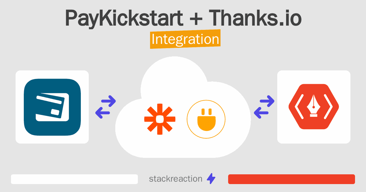 PayKickstart and Thanks.io Integration