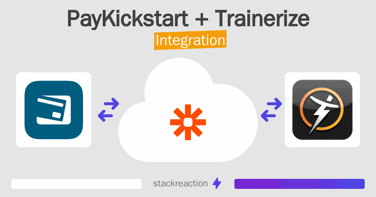 PayKickstart and Trainerize Integration