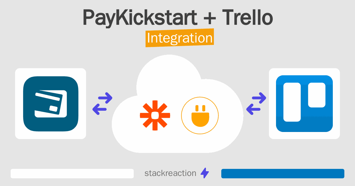 PayKickstart and Trello Integration