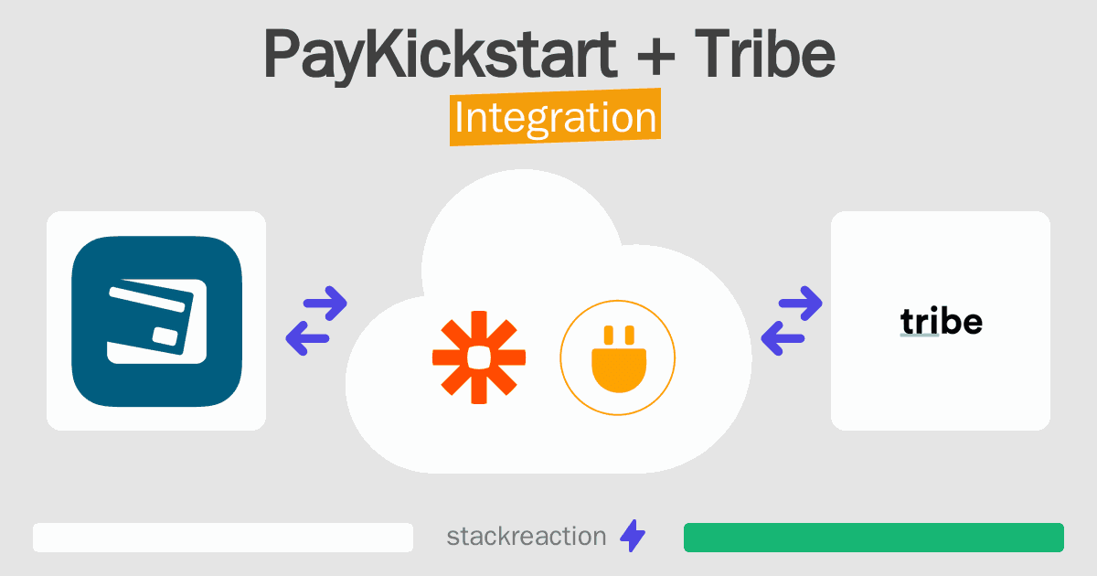 PayKickstart and Tribe Integration